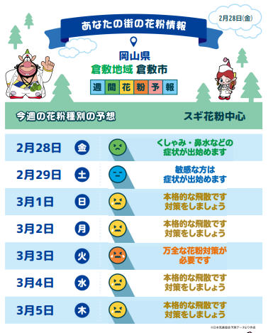 コロナ 市 県 岡山 倉敷 従業員コロナ感染 公表相次ぐ